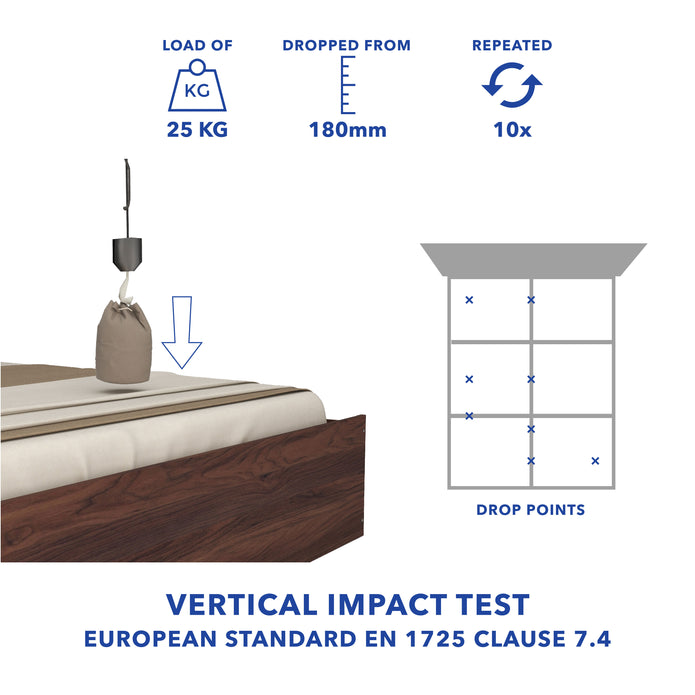 Graces Solidwood Headbord Queen Bed With Box Storage (Non-Woveen)