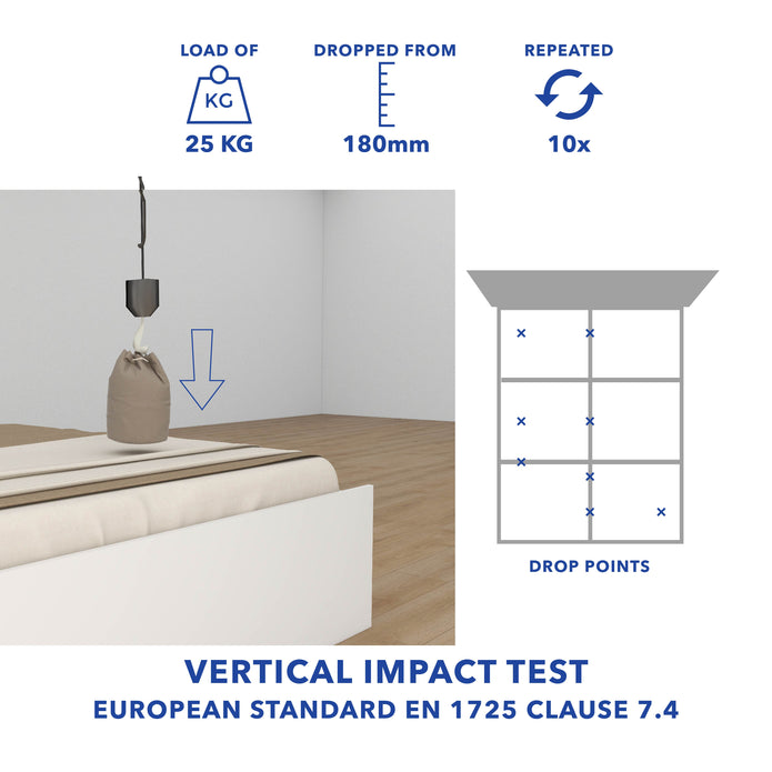 Aria Bed With Premium Fabric And Box Storage - King Bed